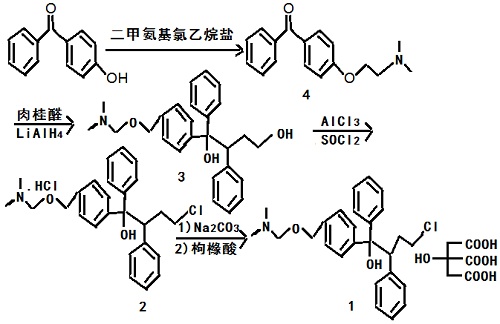 枸橼酸托瑞米芬的合成路线